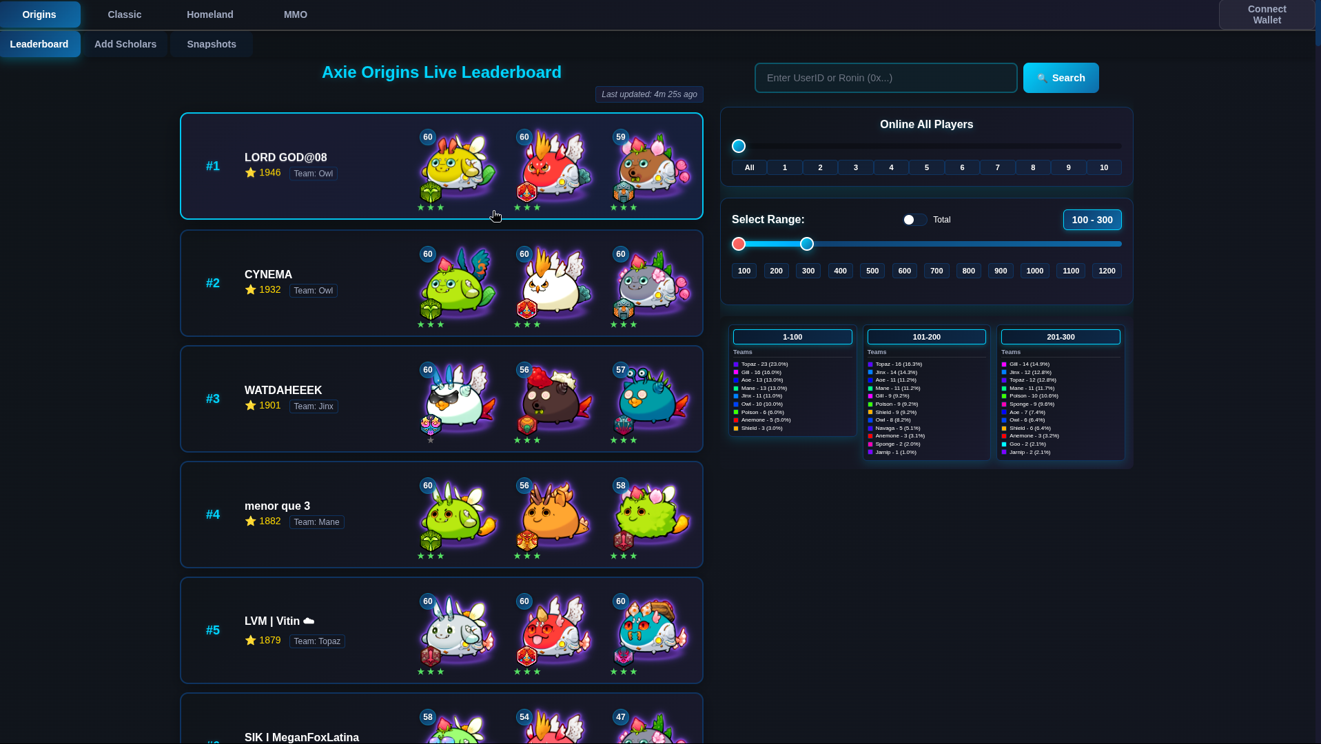 Pantalla principal de axie.es mostrando leaderboard en tiempo real de Axie Infinity